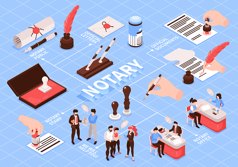 What is a notary